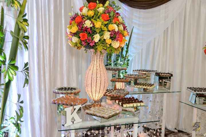 Decoração! #diáriodeumacasadinha - 4