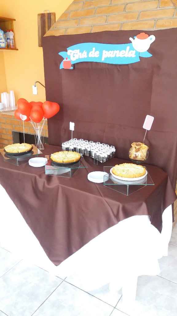 Chá de Casa nova: utensílios de cozinha e ferramentas - 2