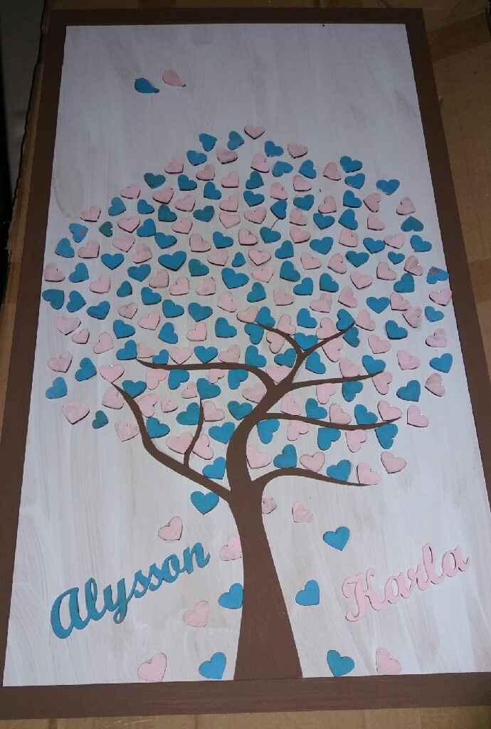 Quadro de assinaturas - 1