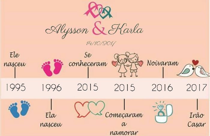 Save the date - 2