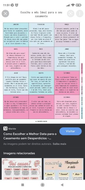Escolha de mês da cerimônia - espaço aberto - 1