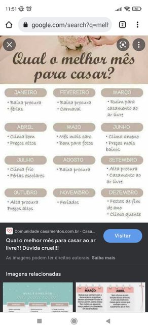Escolha de mês da cerimônia - espaço aberto - 2