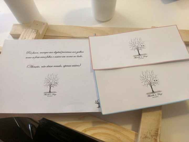 Instruções e cartao pra assinar :)