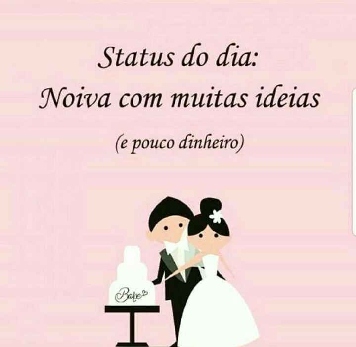 Situação atual - 1