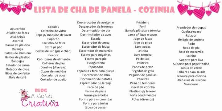 Lista de cha de cozinha