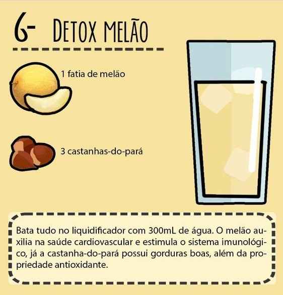 Acabe com o Inchaço - detox