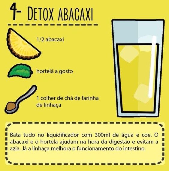 Acabe com o Inchaço - detox