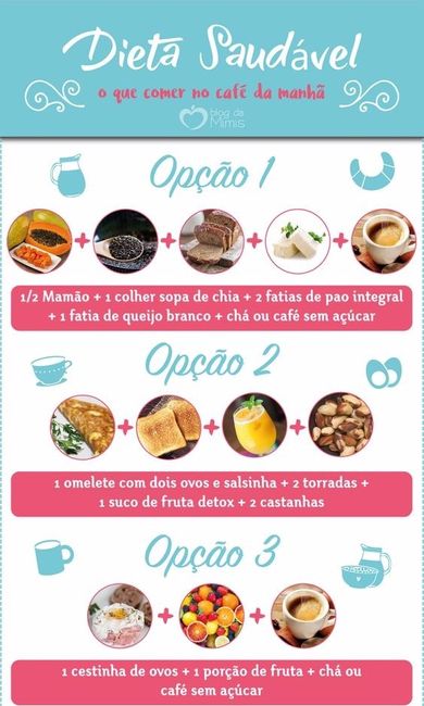 Dicas de café da manhã 