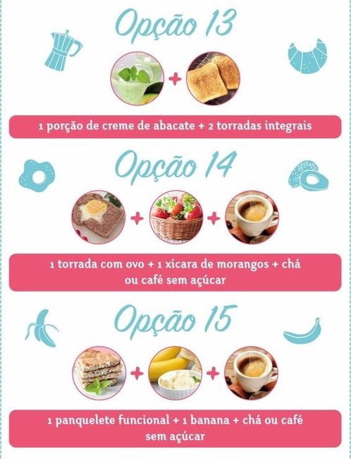 Dicas de café da manhã 