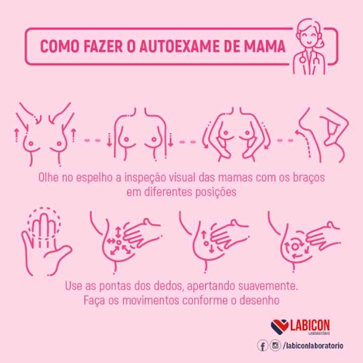 Vestindo Rosa: Autoexame das mamas - 1