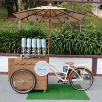 Deu certo x Deu errado - 18/06/2023 - 2