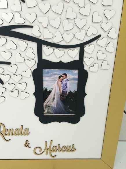 Quadro de assinaturas