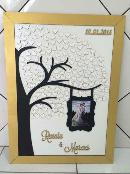 Quadro de assinaturas