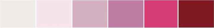 Paleta de cores rosa: ajuda na decoracao e nos vestidos 🌸 - 1