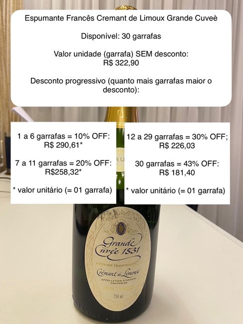 Vender os vinhos restantes do casamento - São Paulo/sp 1