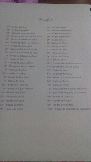 Agenda da noiva! #vemver! - 19
