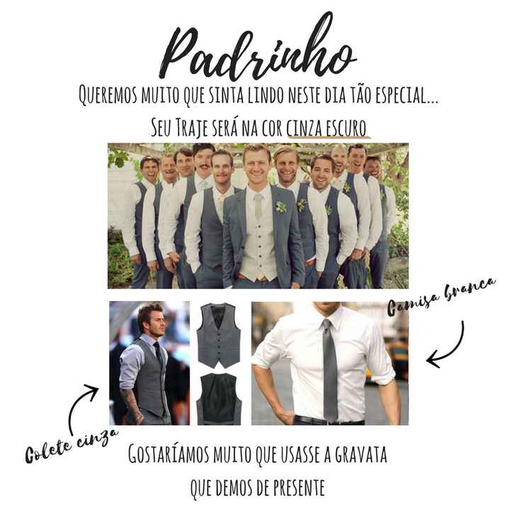 Convite dos Padrinhos