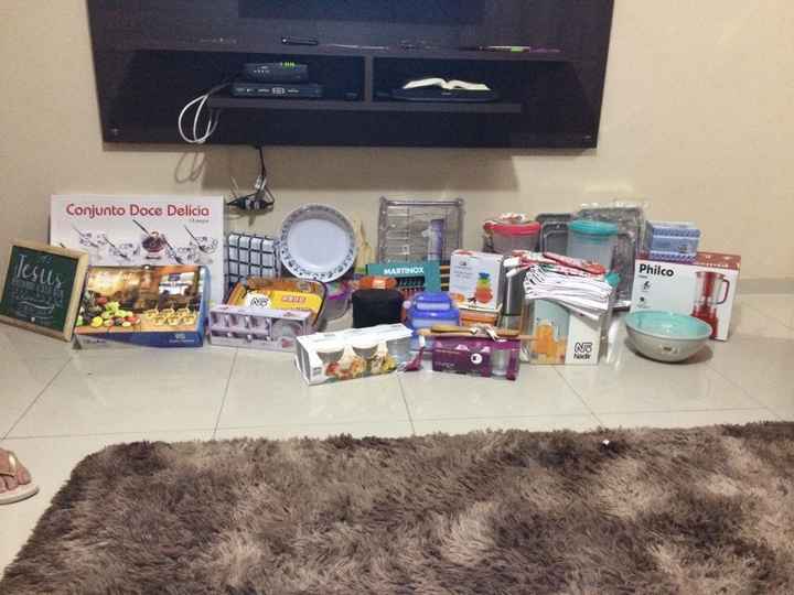 presentes 