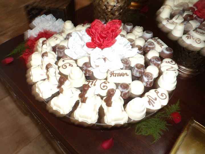 mesa de chocolates