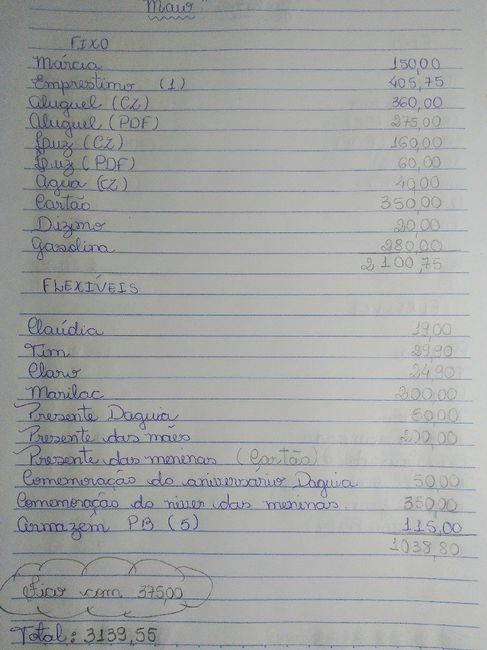  Como economizar? Fiz uma "planilha financeira" - 2