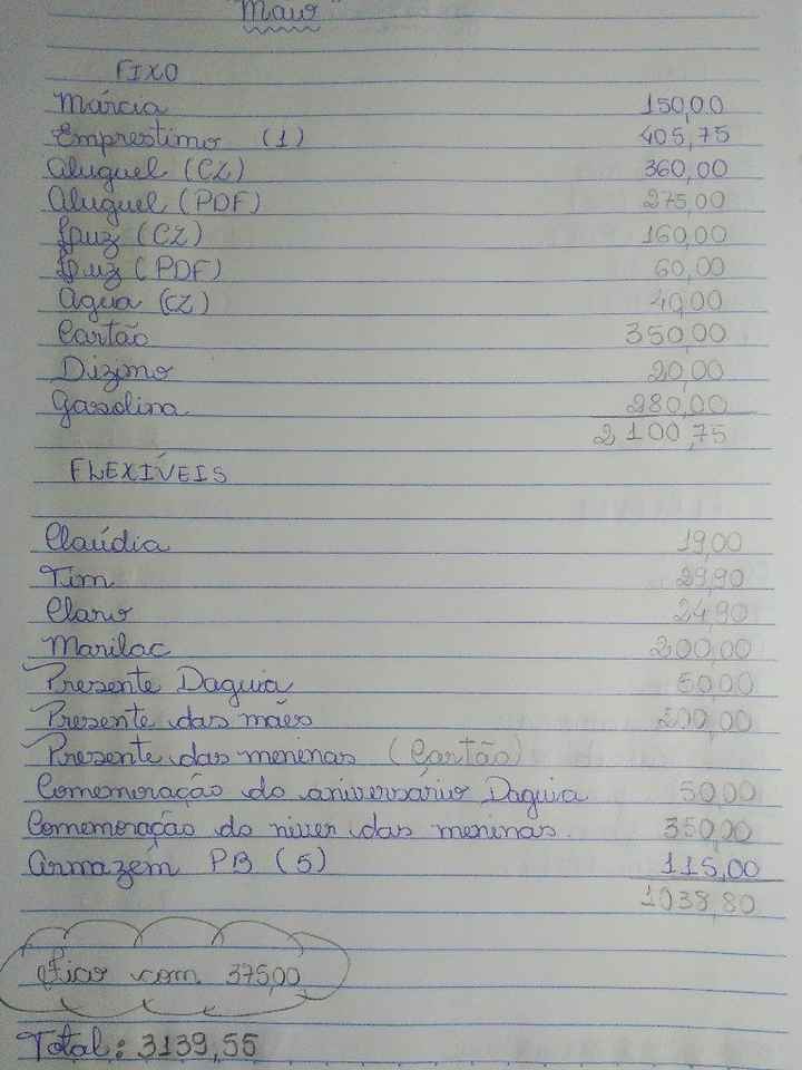  Como economizar? Fiz uma "planilha financeira" - 2