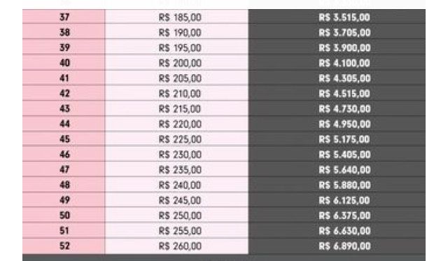  Tem horas q penso em desistir😫 - 2