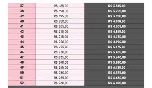  Tem horas q penso em desistir😫 - 2