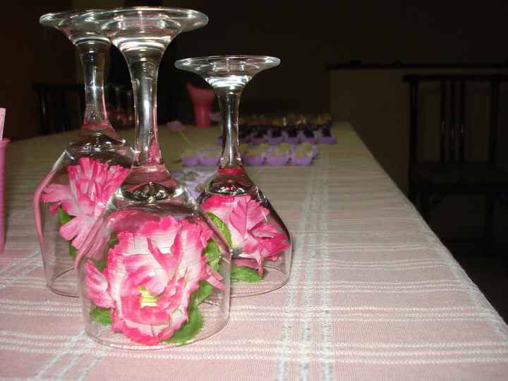 Decoração com taças