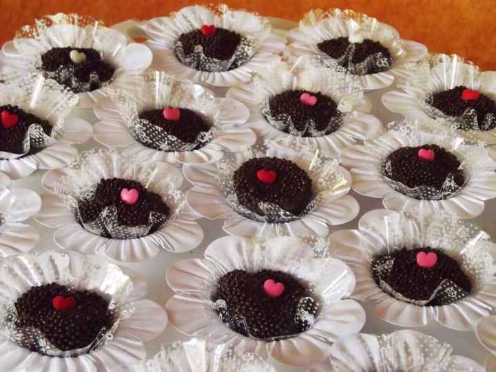 Brigadeiro