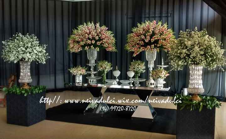 Decoração, qual é a sua? - 1