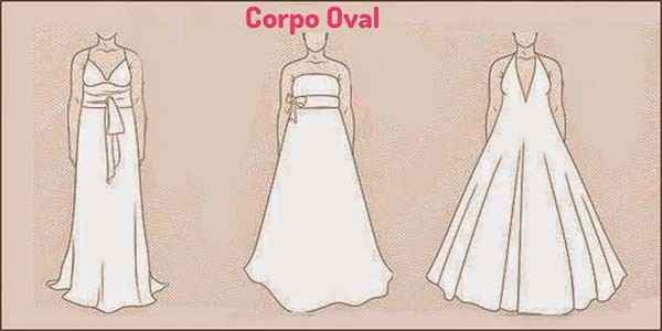 Modelo de Vestido para Corpo Oval