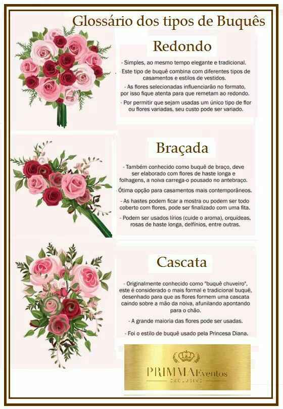  Formatos de buquê! e seus significados! - 1