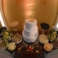 Delicias e Beleza
