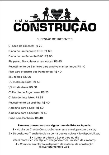 Os diferentes tipos de chás – Chá de Construção 7