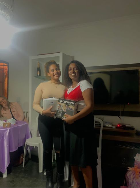Meu Chá de Pangerie 12