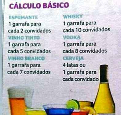 Bebidas - 1