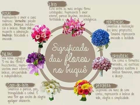 Significado das flores do bouquet - 1