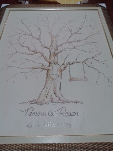 Meu Quadro de Digitais