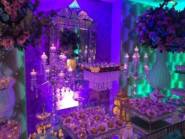 Já decidi as cores do meu casamento e vocês? - 2