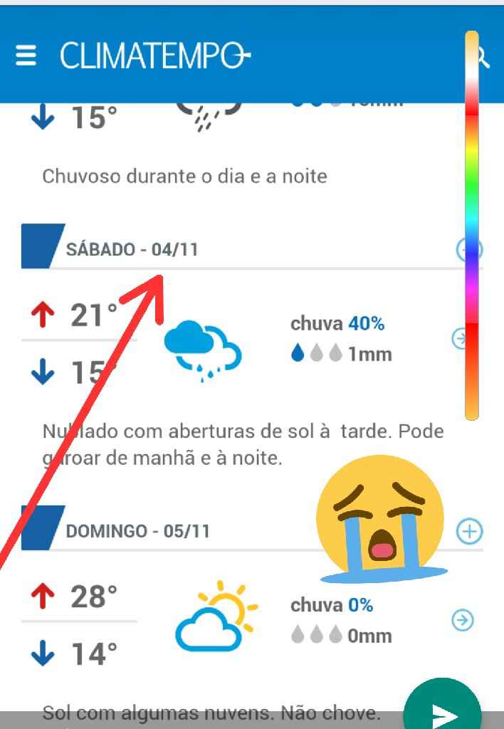  Previsão do tempo x Cerimonia ao ar livre - 1