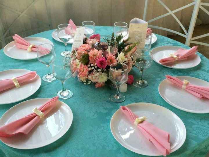 Fechei o espaço, buffet e decoração  😍 - 3