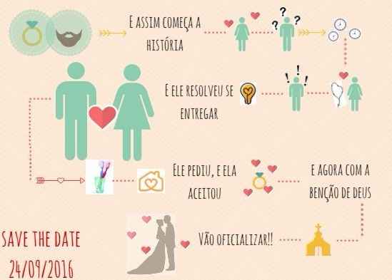 O meu Save The Date 