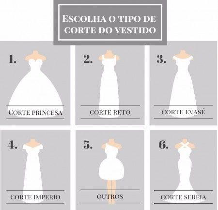 1- Corte do Vestido