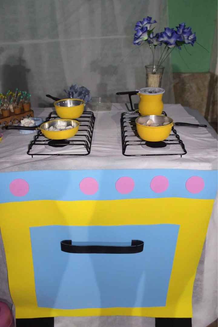 Meu chá de panela tema cozinha, vem ver!! - 3