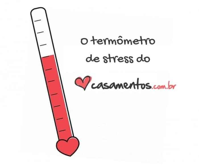 termômetro
