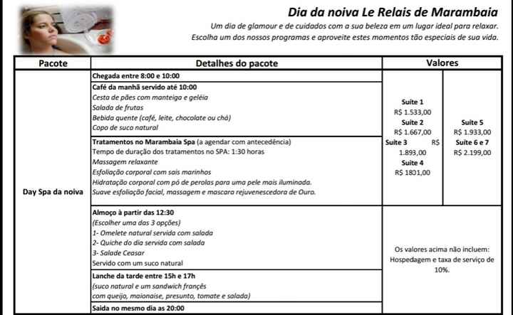Hotéis para dia da noiva na zona oeste - ( irei casar em campo grande ) - 1