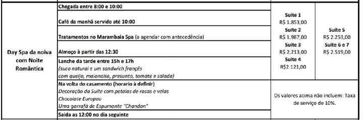 Hotéis para dia da noiva na zona oeste - ( irei casar em campo grande ) - 2