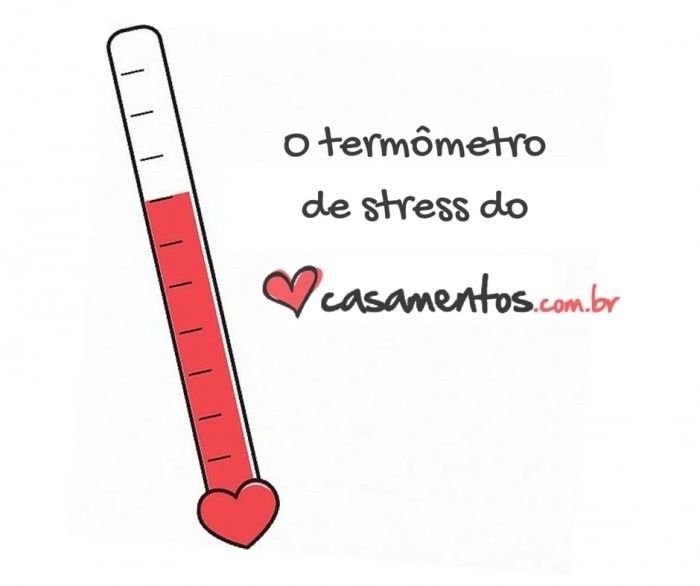 termômetro