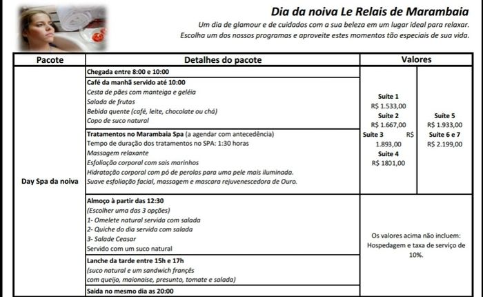 Hotéis para dia da noiva na zona oeste - ( irei casar em campo grande ) - 1