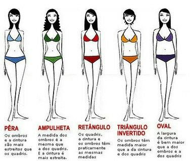 Vestido princesa ou meia sereia??? me ajudem!!! - 1